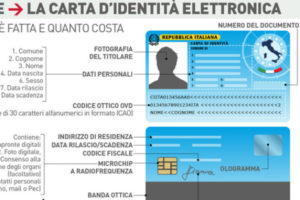 Novità Per Lanagrafe Battipagliese Arriva La Carta D